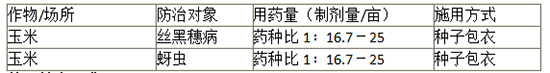 3%戊唑·吡虫啉玉c种衣剂-旺y-_农业.jpg