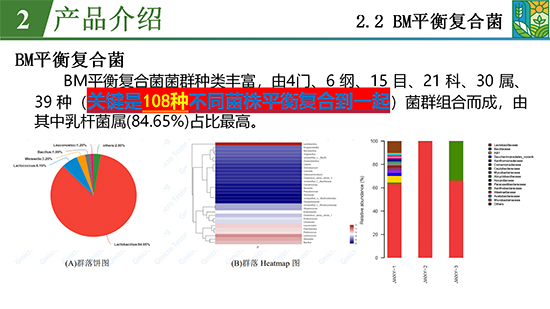 菌吾l研农业_10.jpg